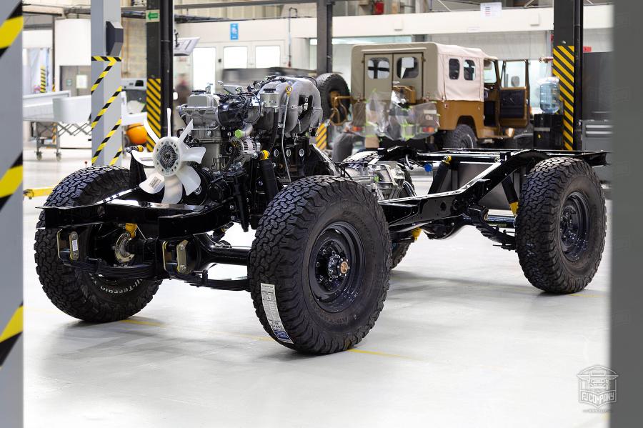 Детали создания Toyota Land Cruiser Todd Snyder Edition (FJ43, 52930) 2020 года  (фото 50 из 58)